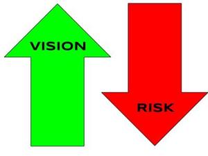 improve vision decrease risk