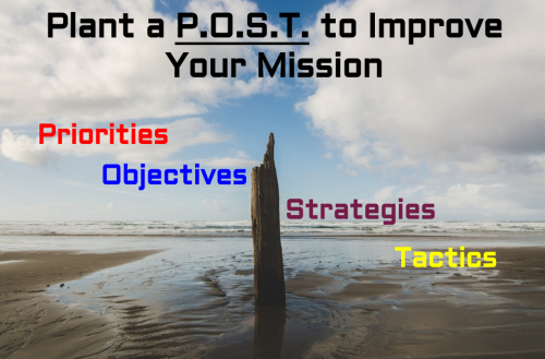 P.O.S.T. Pre-Mission Planning Worksheet - Image 2