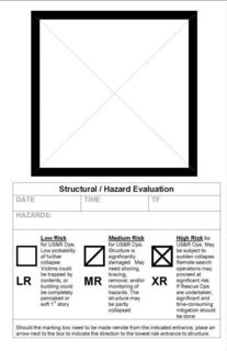 FEMA Structural Hazard Assessment Stickers